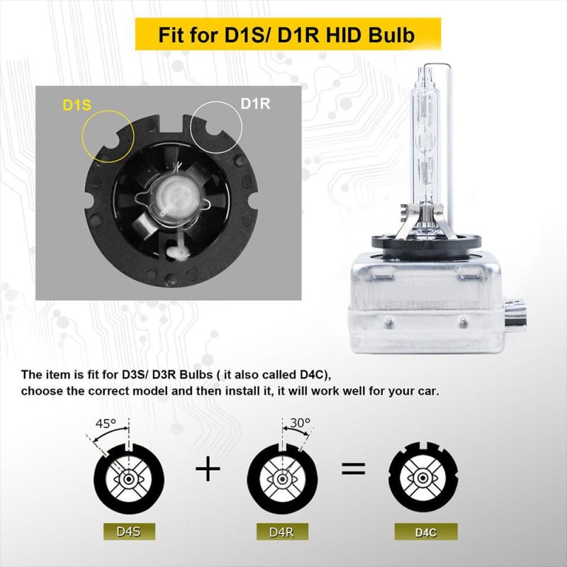 D5s D3s D1s HID Xenon Light for Car Headlamps