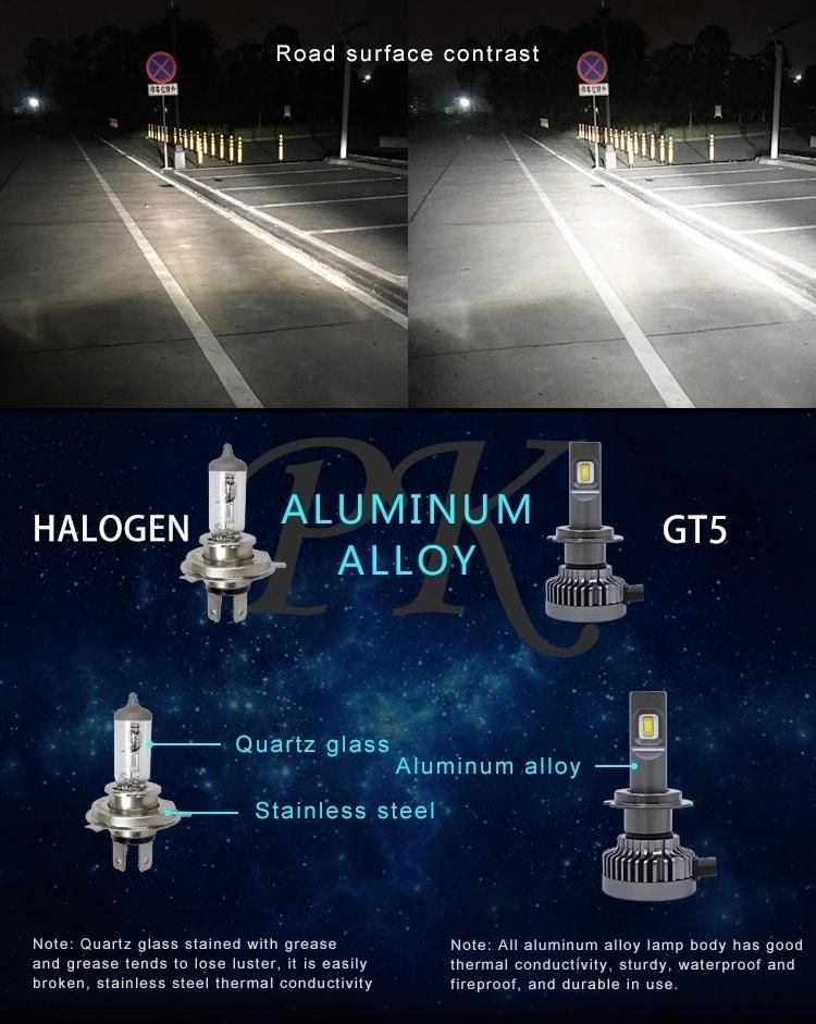 Lamp Type  Car LED Head Bulbmodel No.  Gt5 H7features  1) DC 9-33V: Can Be Used Correctly for Car, Bus, Truck, Motorcycle. 2) EMC Design: Anti-Interference Ci