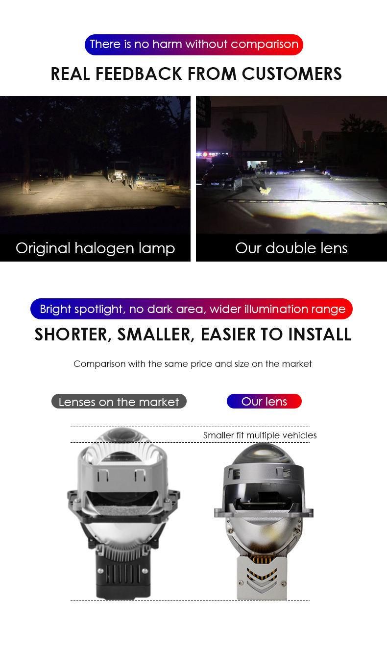 100W 3.0 Inch Car LED Projector Headlight High Low Beam White Bi LED Projector Lens for Car