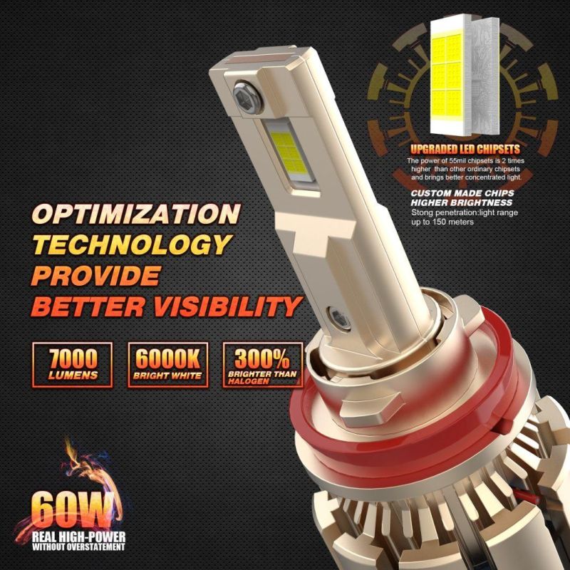 Car Headlight H1 H3 H4 H7 LED Canbus H8 H11 9005 Hb3 9006 Hb4 LED Bulb 20000lm Csp Auto Lights Automobiles Turbo H7 Lamp