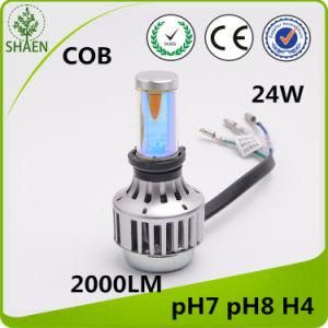 New Product 24W 2000lm COB Motorcycle LED Headlight