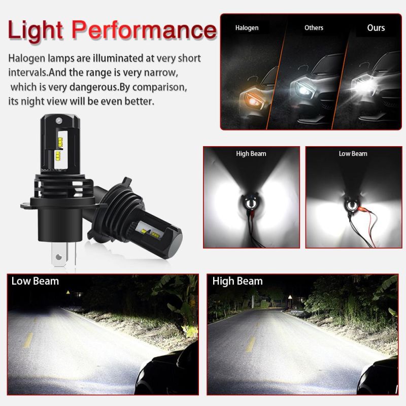 G50 Decoding C6 Car LED Headlight H4 9005 H7 H11 9006 9012 Hb3 Hb4 Factory Direct Sales