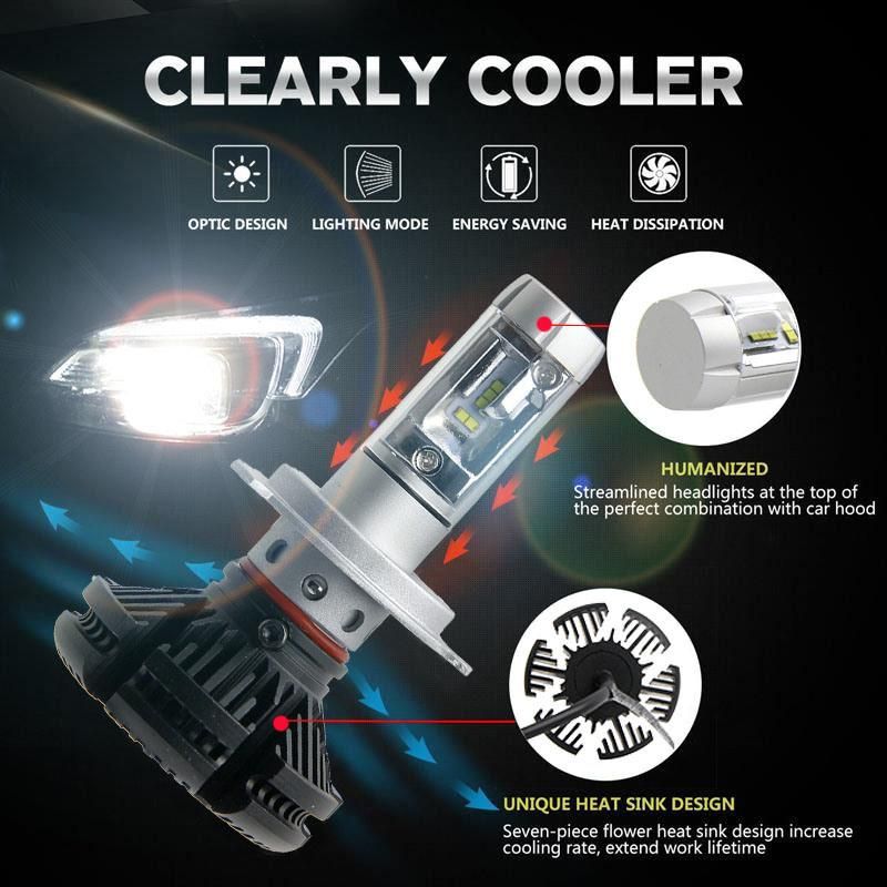 Manufacturer 50W 6000lm DIY Three Colors X3 Car LED Headlight Bulbs Fanless H4 H7 H11 9012 9004 for All Cars