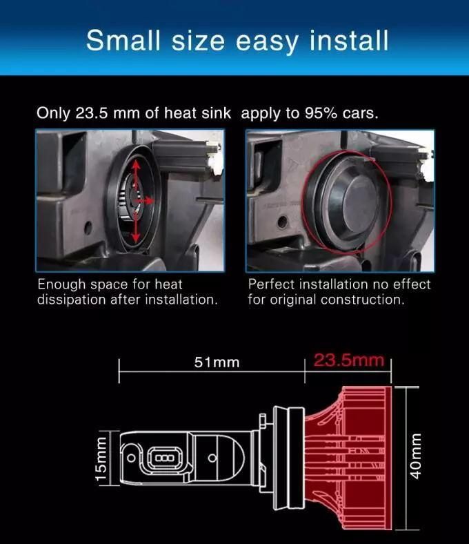 New Super Bright 6000lm Psx24 Car LED Light