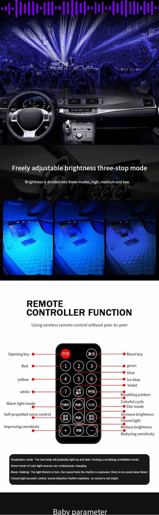Control Box Upgraded 2-in-1 Design Interior Car LED Lights