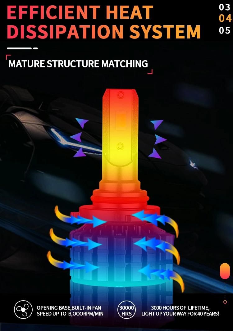H11 Plus Super Bright H4 LED Headlight Bulbs Auto Lighting System COB LED H11 H7 9005 9006 H13 LED Headlight