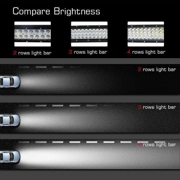 8d 4 Row 564W 32inch Curved LED Light Bar