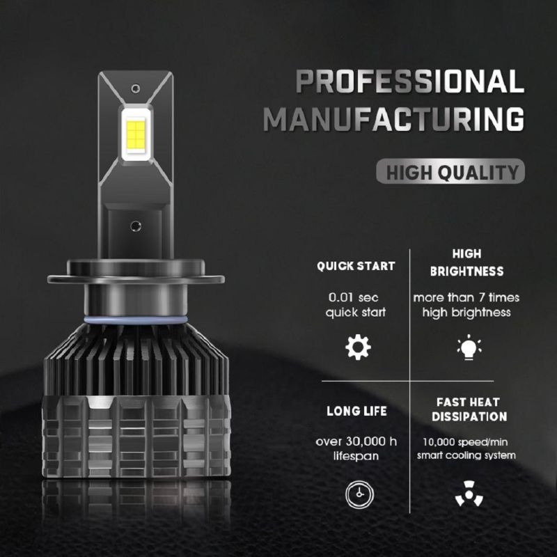New Released M9PRO 12000lm 6500K High Power LED Headlight