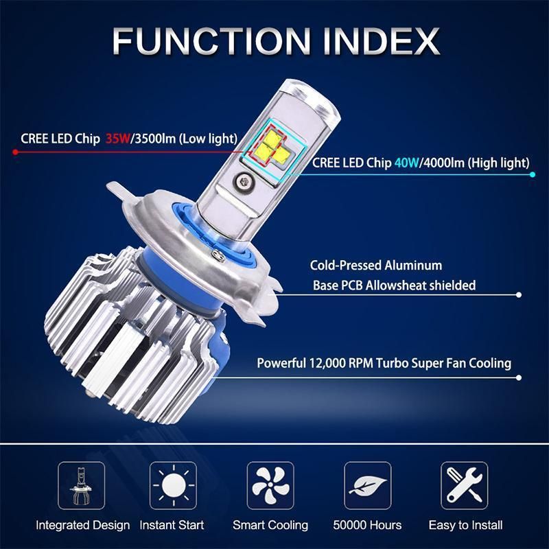 Hot Sale H4 H7 Hi/Lo H1 H3 H8 H9 H11 9005 Hb3 9006/Hb4 Beam 70W 7000lm Headlight T1 LED Headlight Bulb