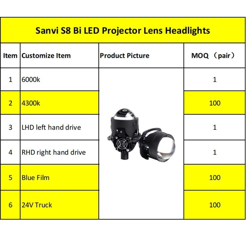 Sanvi 12V 40W 6000K High Low Beam Headlight 2.5 3.0 Inch Bulb Bi LED Projector Lens Headlamp for Car H4 H7 9005 LED Light Bulbs Factory Supplier