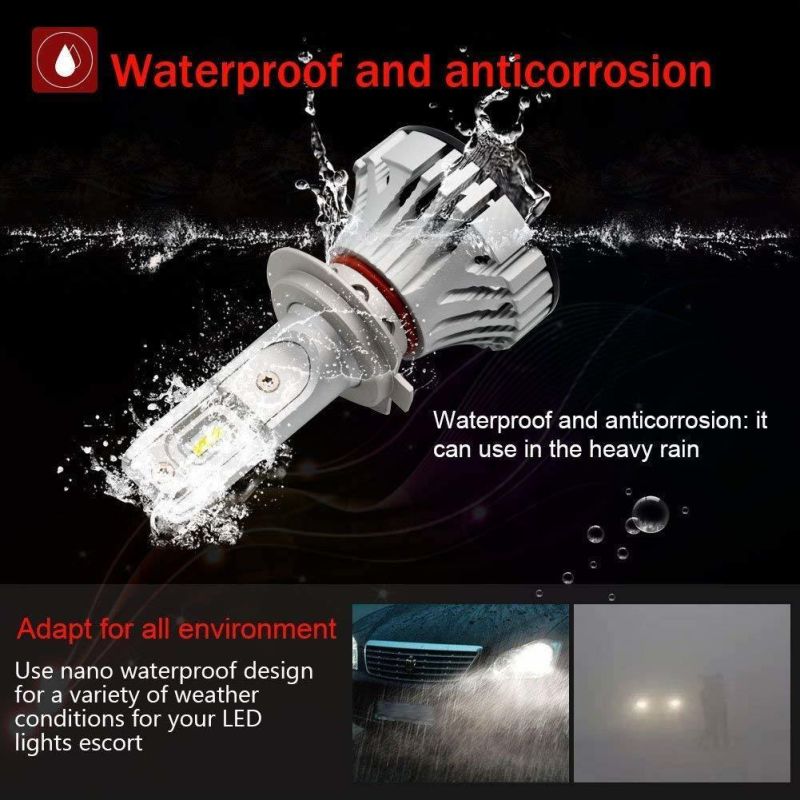 2020 New Products Wholesale F2 Headlight LED H4, Built-in Decoder Fan Cooling Super Bright Car Headlight Bulbs