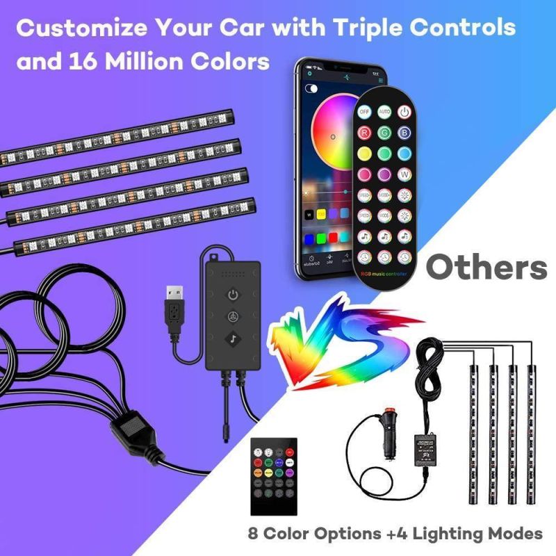 48LED 5050 SMD RGB Car Interior Atmosphere Light Strip Bar Bluetooth APP Music Control Decoration Light