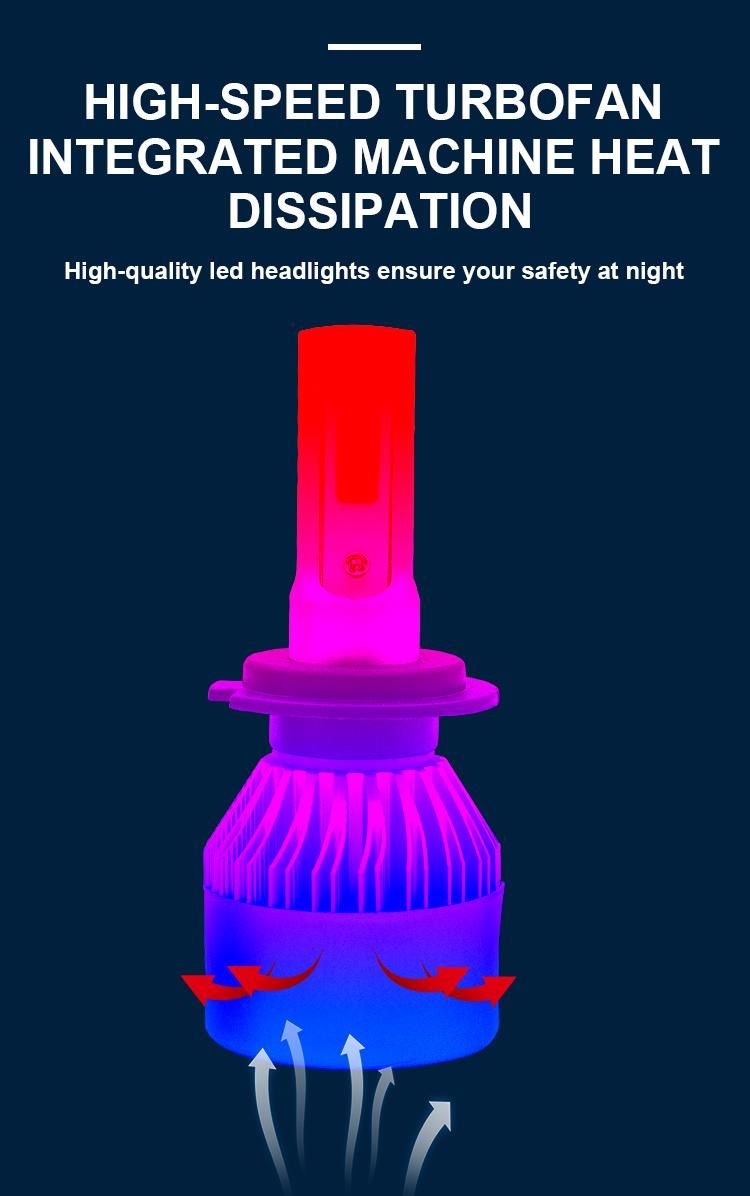 Cheapest LED Car Headlight H4 COB 72W Auto Fog Light H7 8000lm LED Headlight Bulbs 9005 9006 Headlamp Auto Car Lights 12V 6000K