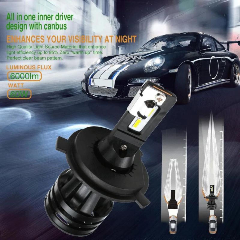 Wholesale LED Headlight Bulb H4 for Auto LED Lamp H1 H3 H4 Hb3 Hb4 H11 H13