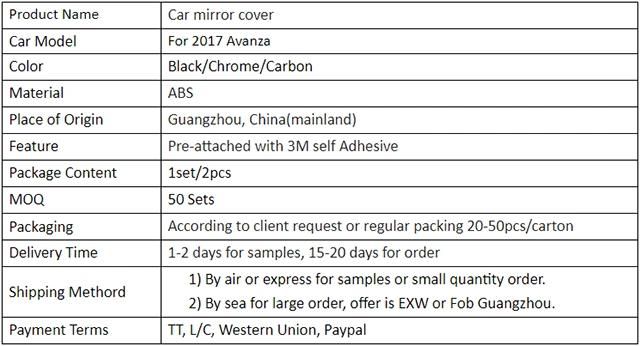 Hot Selling Auto Accessoria Black Chrome Carbon Rear View Car Side Mirror Cover for 2017 Avanza