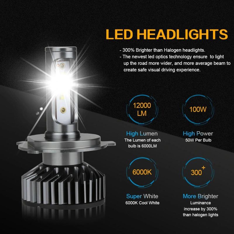 Cheap F2 LED Car Light H7, Automotive Lamp 80W 12000lm H11 H4 Auto Car H4 LED H7 Headlight