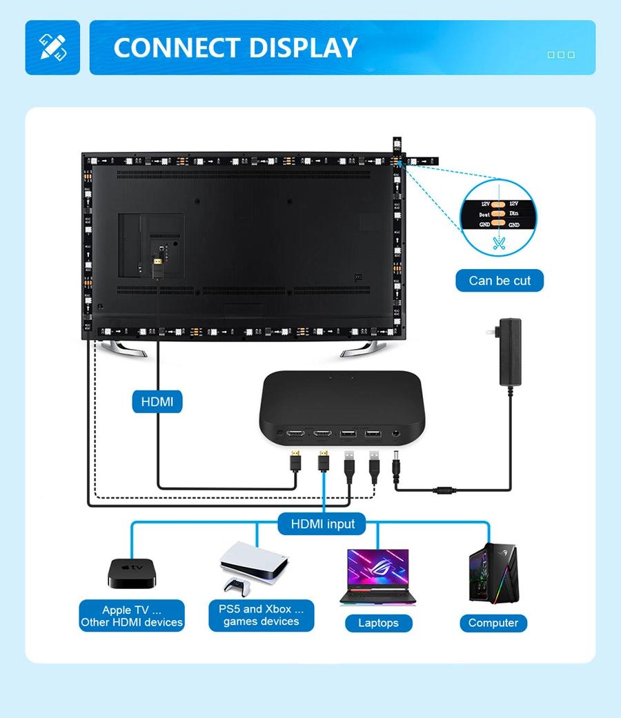 Home Cinema Essentials Screen Play Gradient Lightstrip Waterproof Multiple Colors LED TV Back Light Backlight Strip (suitbale for the TV size under 65")