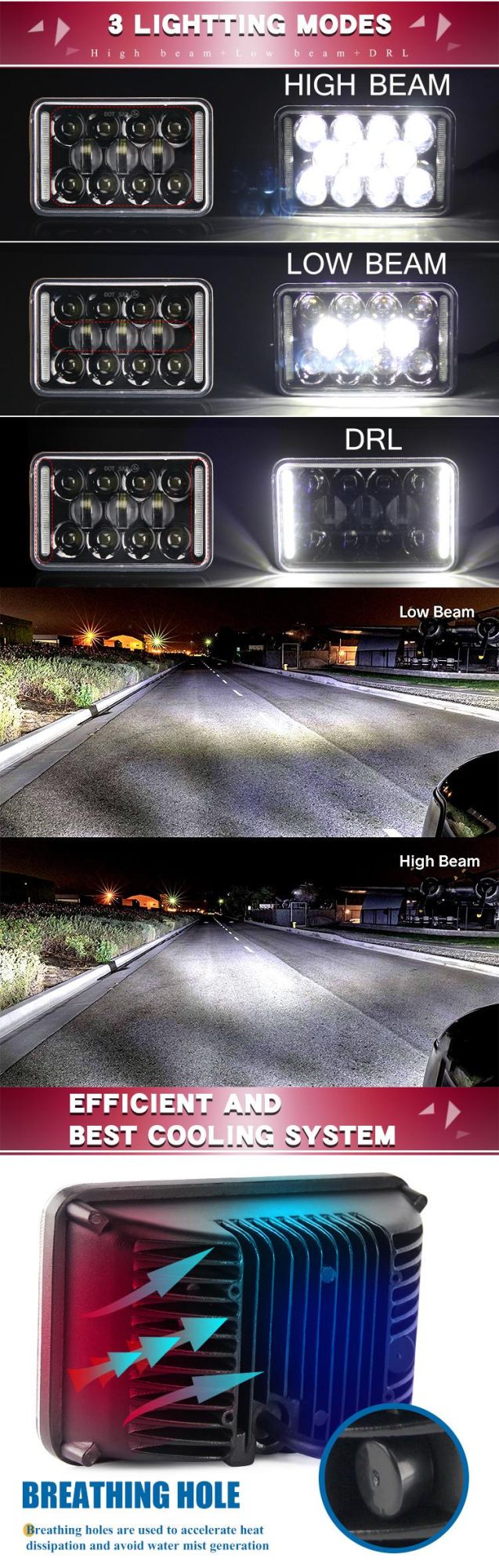 Car Accessories Vehicle Head Light 4X6 Inch LED Auto Square LED Truck Headlight