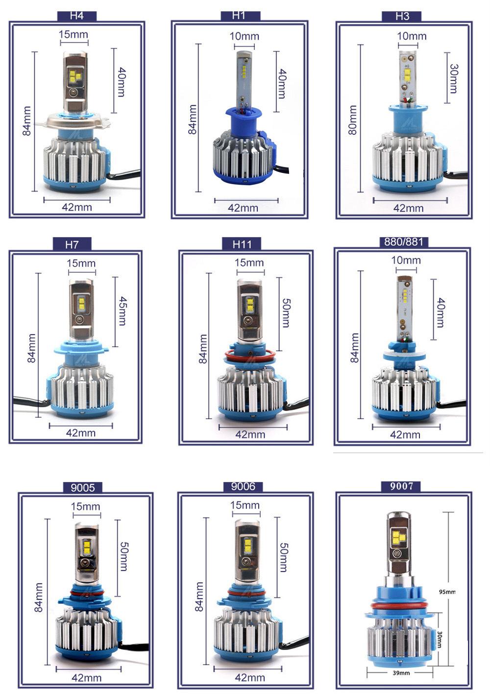 Whosesale T1 CREE Car LED Light Bulbs LED Headlight H1 H3 H4 H7 H11 9005 9006 80W 8000lm Auto Lamps