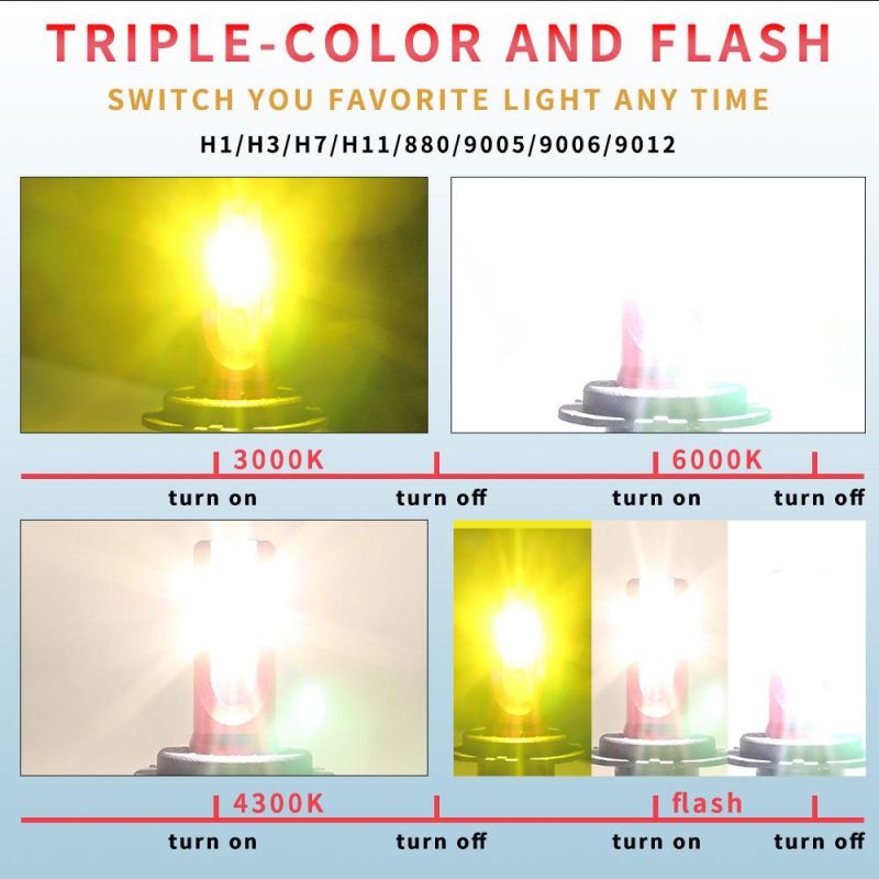 6000 Lm 50W LED H7 H4 Tri-Color Two Color K4 LED Carflash Headlight Fog Bulb