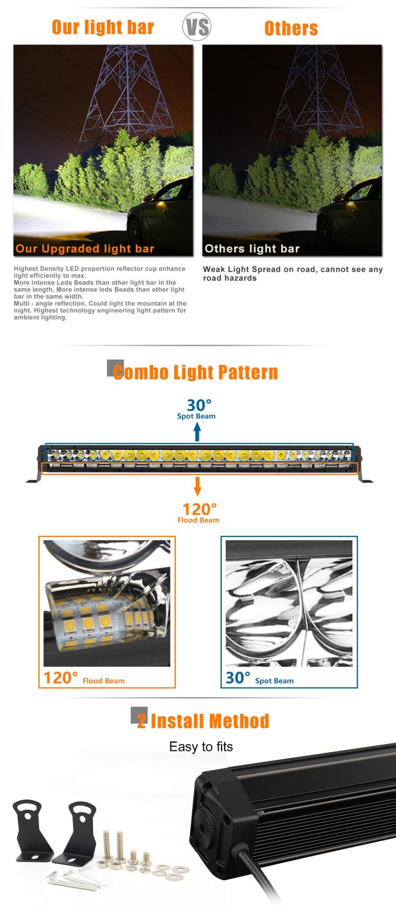 DRL 8inch 12inch Offroad 4X4 LED Light Bar Truck