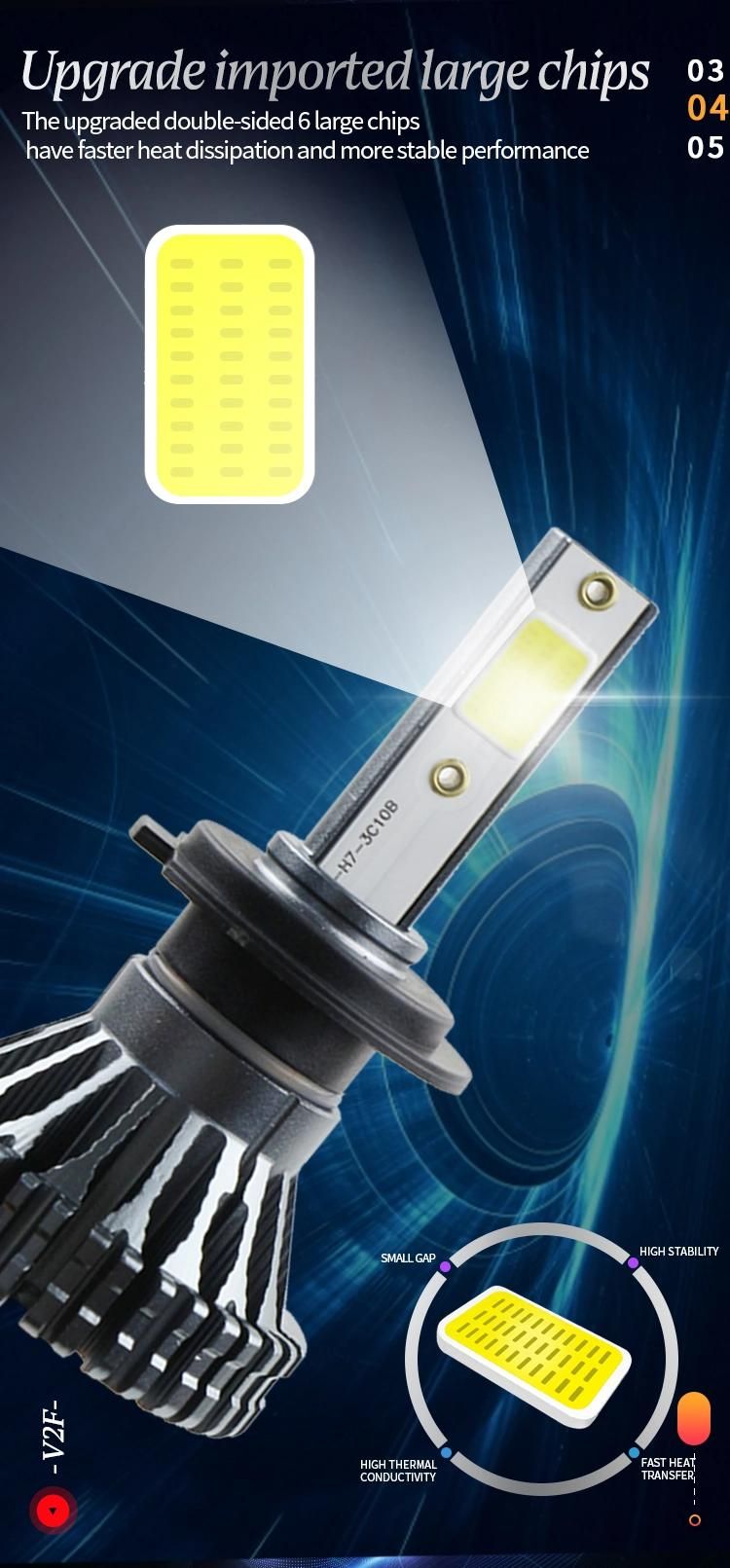V2f Super Bright High Low Beam Truck LED Light 40W H1 H3 H4 H7 LED, 20000lm F16 High Power 16-100V H11 H4 H7 Truck LED Headlight