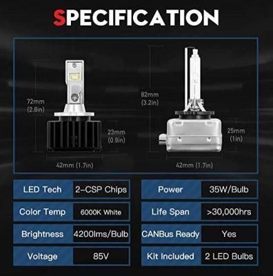 Auto Headlight Lamps D1s D1r LED Headlight Replace HID to LED 6000K Direct Replacement Plug and Play