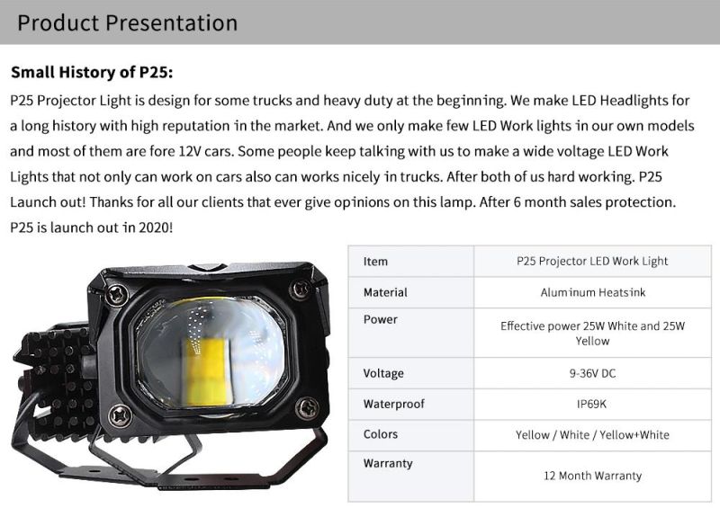 Lightech Auto P25 LED Projector Work Light 3inch with Motorcycle Headlight H4 3000K&6000K C6 S2 S1 Bulb