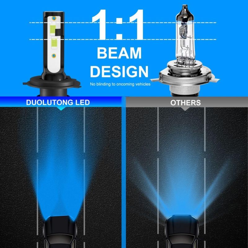 H4 Auto Lamp 24W LED Lights Car Headlights Motor LED Lights Car LED Bulb LED Headlights
