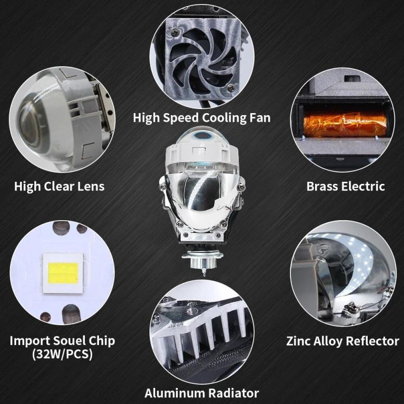 Lightech Auto Mini H1 Model LED Bi Projector Lens Rx9 Retrofit Headlight H7 H11 H4 Refit