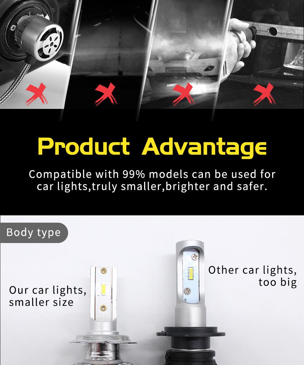 K1 Auto Car H1 H3 H7 H4 9005 9006 H13 LED Headlight