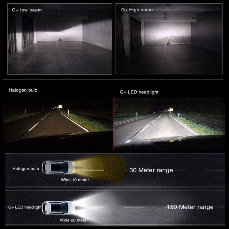 Hot Selling Cheap Price LED Car Headlight X3 40W 4000lm H1 H3 H4 H7 LED Headlight Bulb