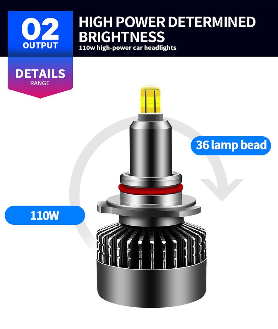Lmusonu 360 LED Headlight 6 Sides 8 Sides High Bright 55W 10000lm H1 H3 H7 H8 H11 9005 9006 9012
