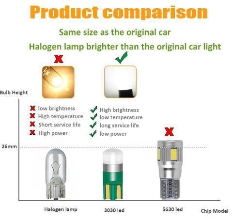 T10 LED 2835 2SMD Wedge Bulb Auto Dome Reading Car Light Parking Lights 194 168 Lamp Bulbs