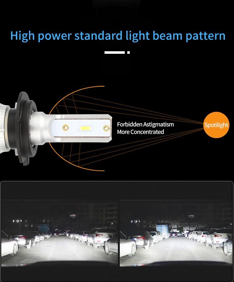 L8 Newest Universal Car Fan Cooling EMC 9006 9012 9005 H11 H4 H7 LED Lighting Headlamp