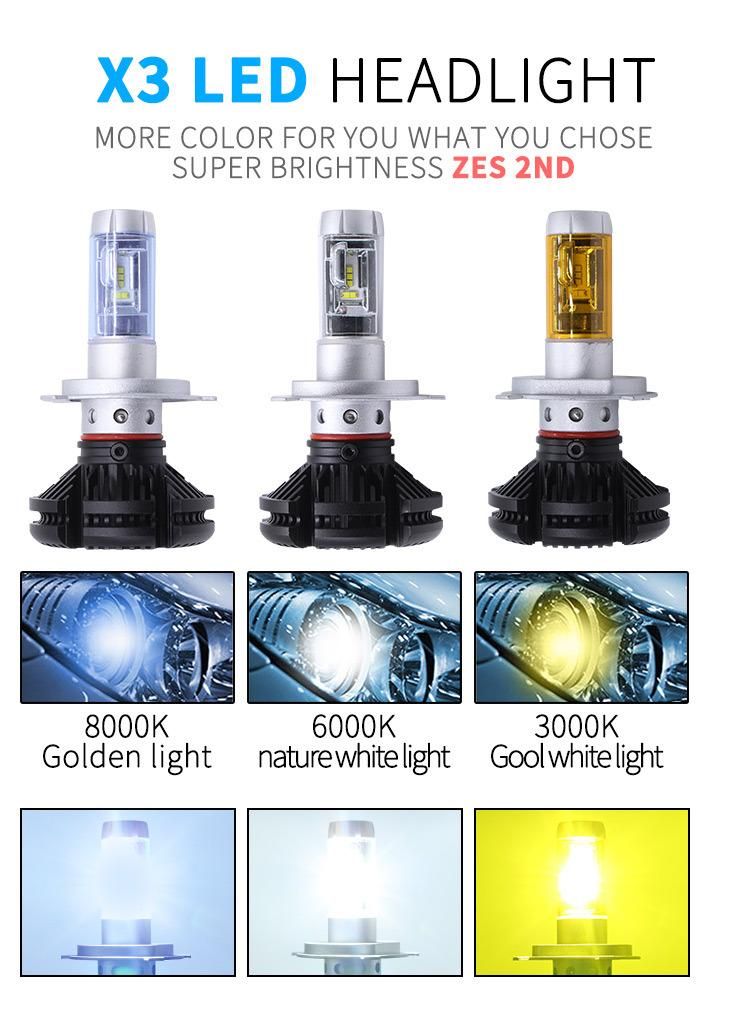 X3 H15 H10 H11 Fanless Car LED Headlight