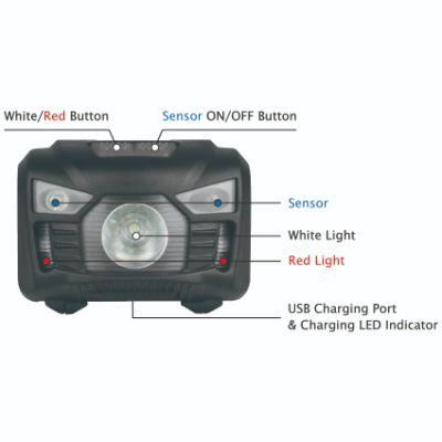 Infrared Double Switch Rechargeable Sensing Work Light