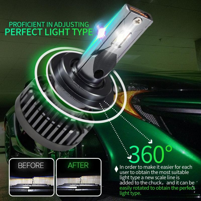 Gj Super Bright G10 LED Canbus Headlight H4 H13 9004/9007 LED Headlight