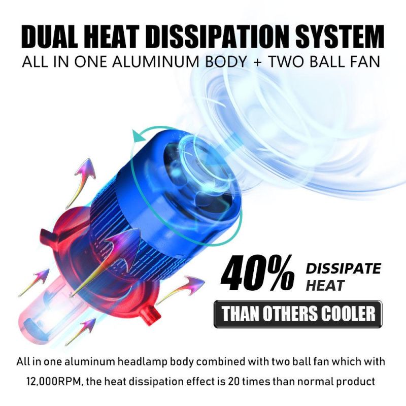 Super Bright 2PCS 14400lm T2-H4 High Quality LED Car Headlight Bulb. H4 LED Headlight H4 LED Lamp 12V 24V Auto Lamps