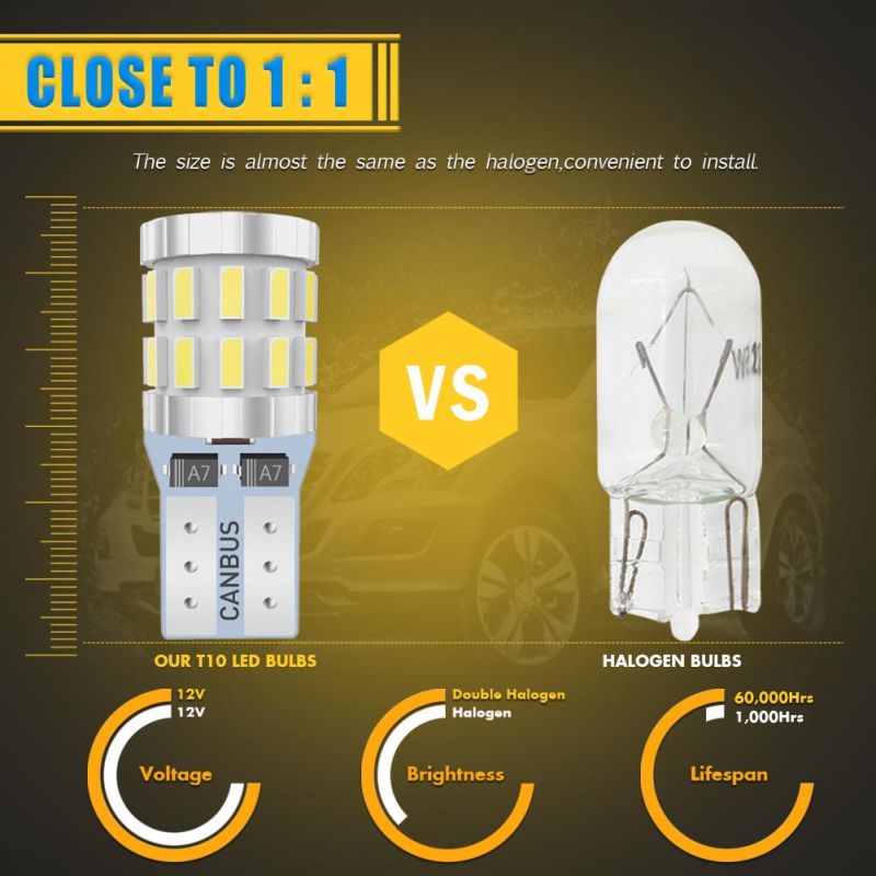 T10 W5w LED Bulb Canbus 168 194 Clearance Parking Lights for Benz W221 194 LED Bulb Interior Light