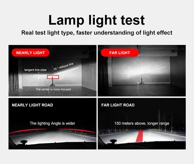 Wholesale 72W High Low Beam F2 LED Head Light Kit Osram 9006 LED Auto Headlight