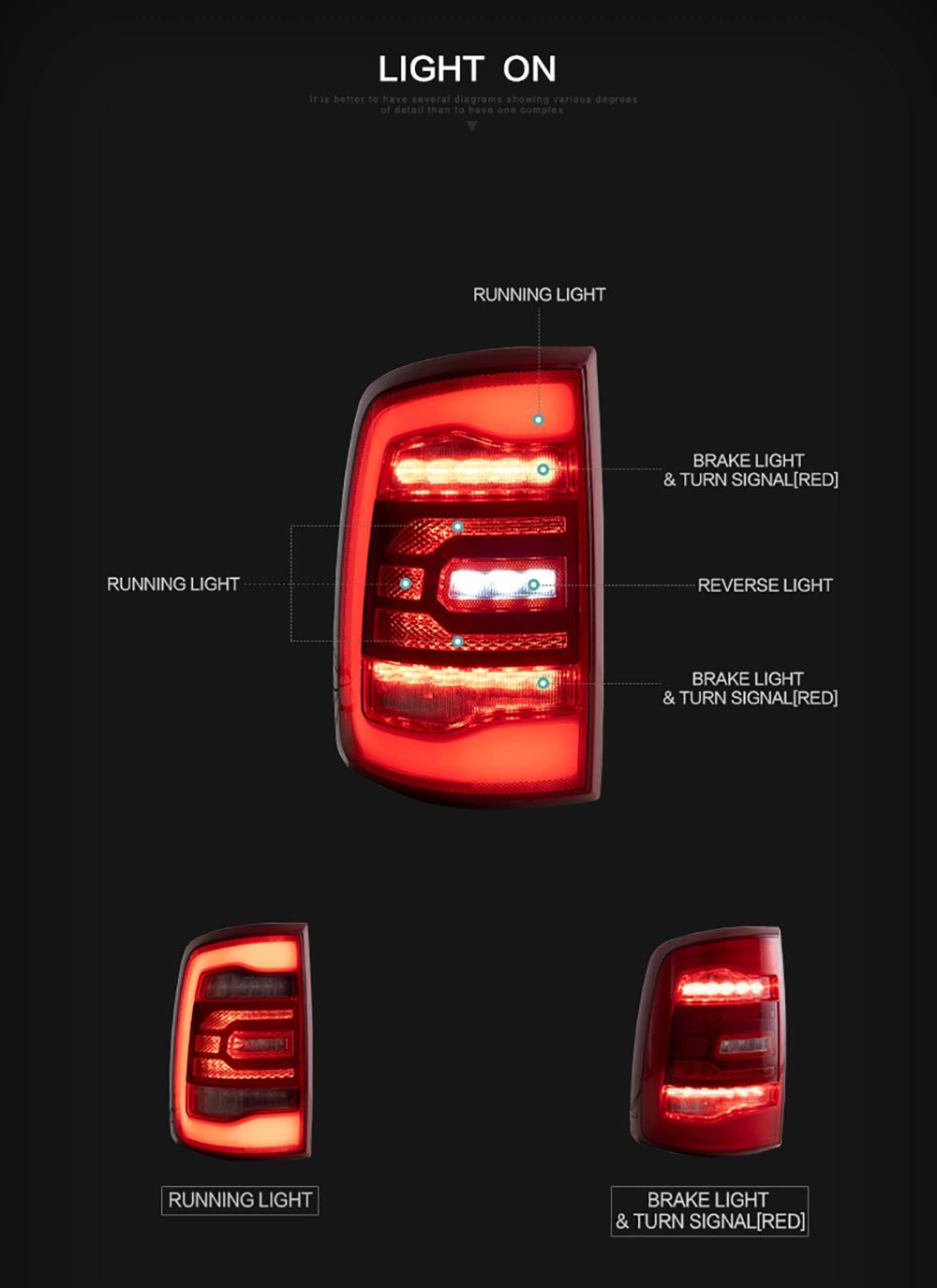 RAM 1500 LED Taillight 2009 2012 2015 2018 RAM with Red Flashing Signal