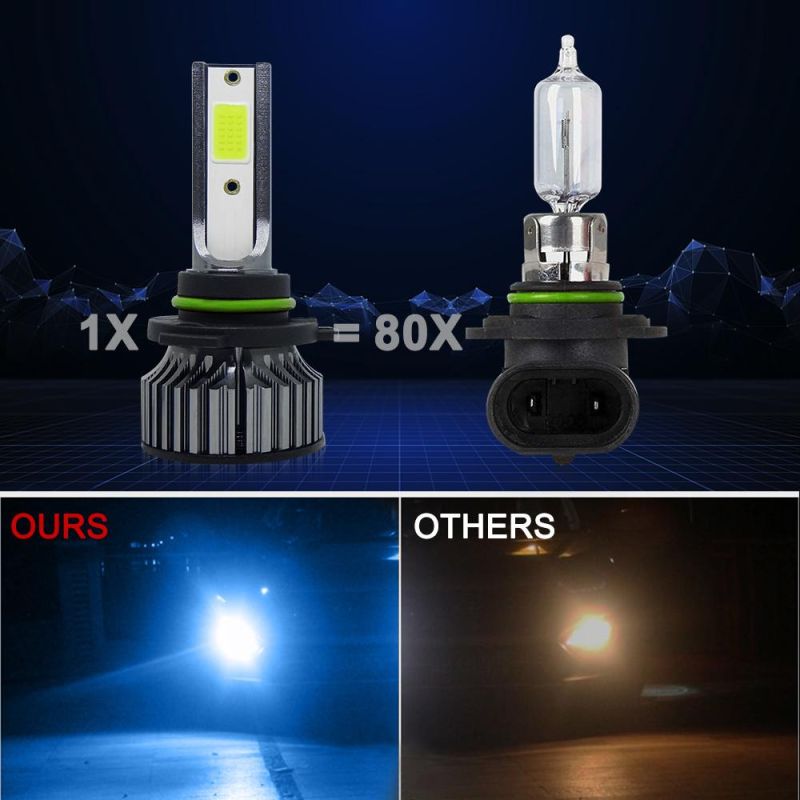 Powerful Super Bright LED LED Headlight 9006 Hb4 Auto Lamp Car Automobiles LED Head Lamp 12V 24V 8000K Blue Light