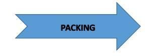 Auto Parts Side Mirror Glass for Prius 2004-2009 Door Mirror Glass