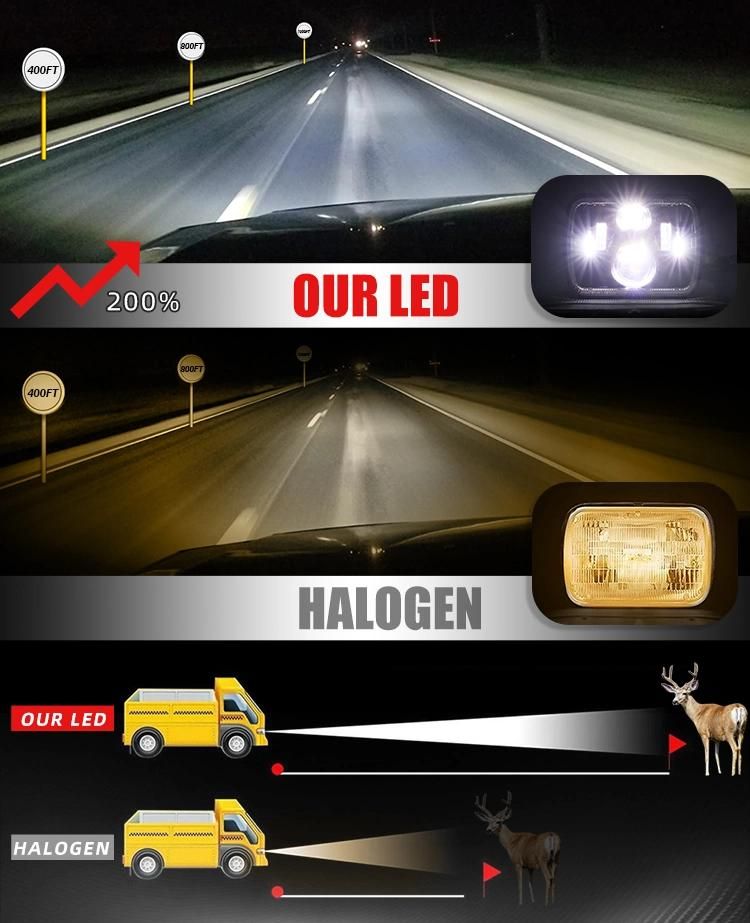 7X6 Inch Halo LED Headlamp Angel Eyes DRL Amber Turn Signal Light 5X7 Inch Square LED Headlight for Trucks Jeep Wrangler Xj Yj