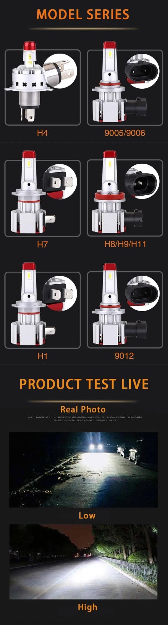 F2 360 H1 H3 H4 H7 H8 H10 H11 LED Head Light Auto Lamp Bulbs Canbus Headlight Factory Price High Lumen LED
