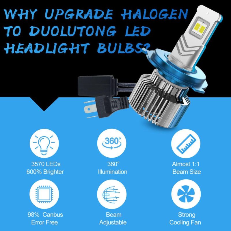 Powerful Super Bright LED LED Headlight H4 Auto Lamp Car Automobiles LED Head Lamp 12V 45W 6000K Blue Light 30000 Hours