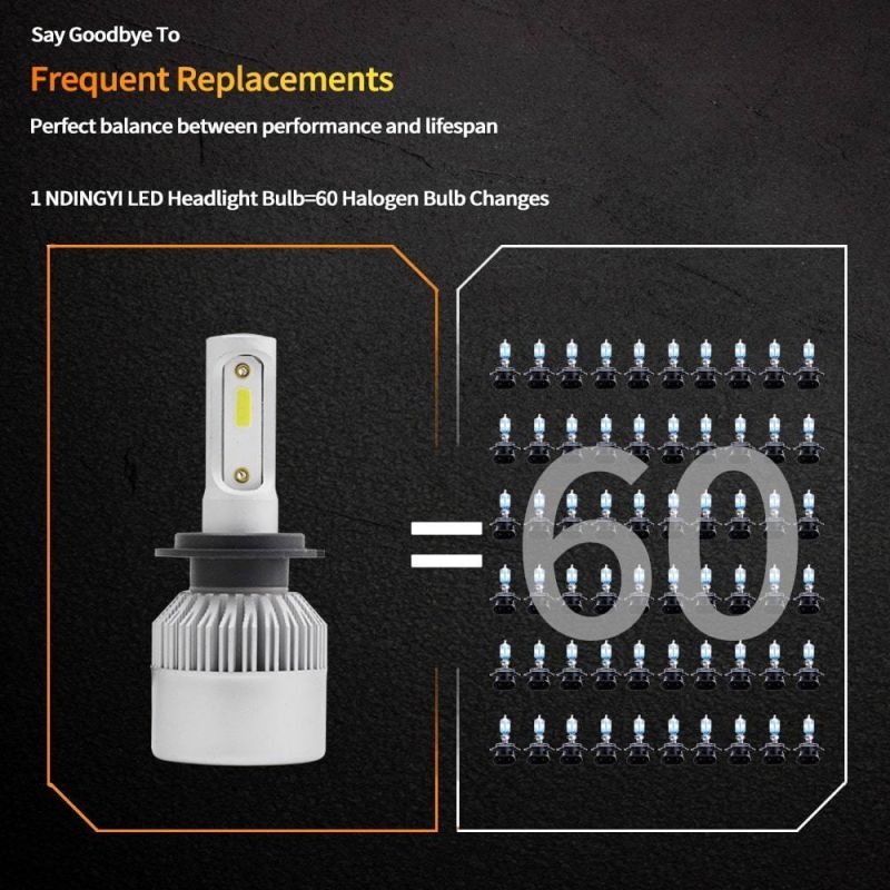 Best Sale 60W 6500K 6000lm S2 LED Headlight for Cars