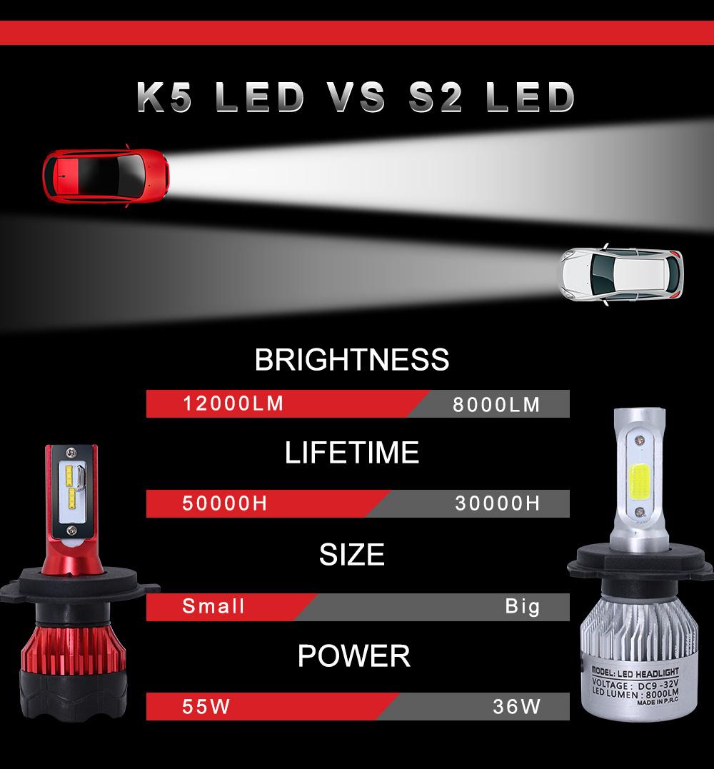 HID Ballasts Auto Parts K5 LED Light with F2 LED Car Welcome Door Light
