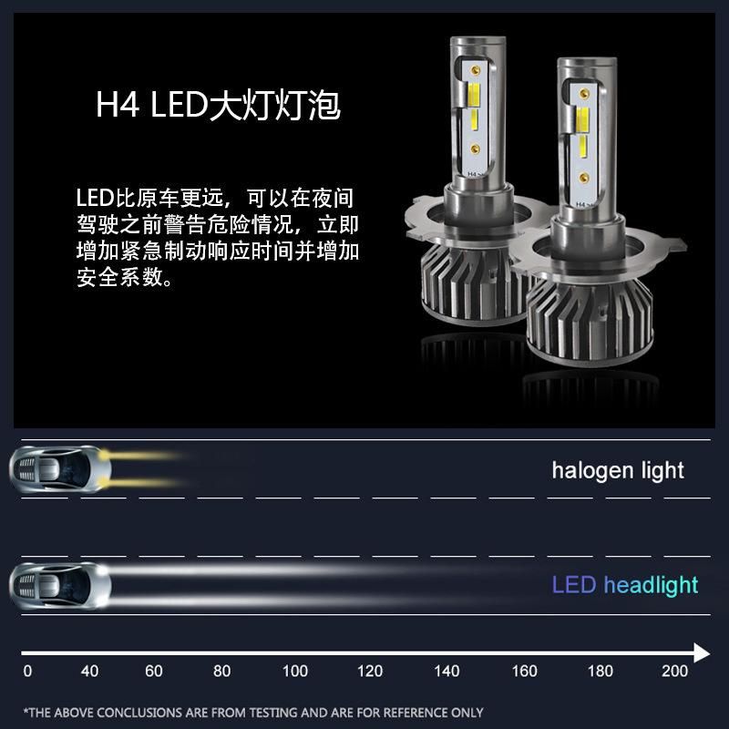 Tricolor Mini F2 Auto LED Headlight Bulb H4 H1 H7 H11 9005